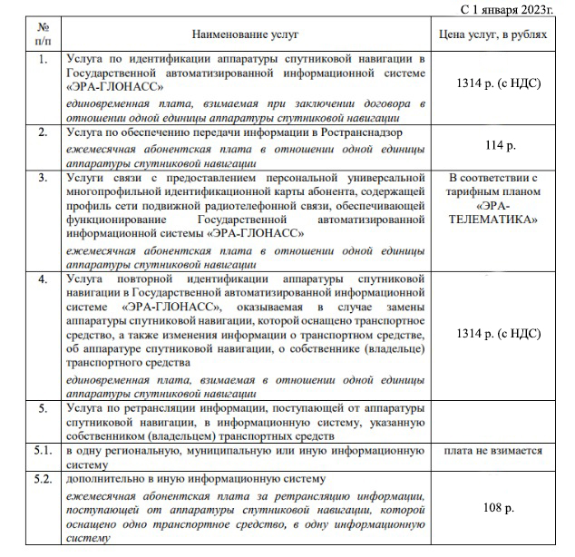 table