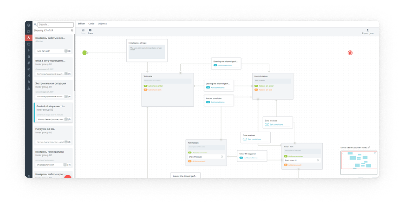 kickshare