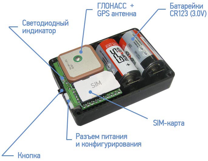 из чего состоит автономный GPS трекер