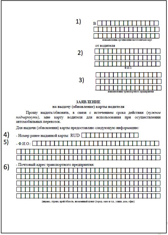 Заполнение Карты Фото