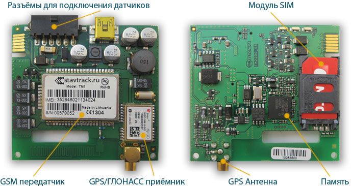 Cхема авто-трекера схема трекера