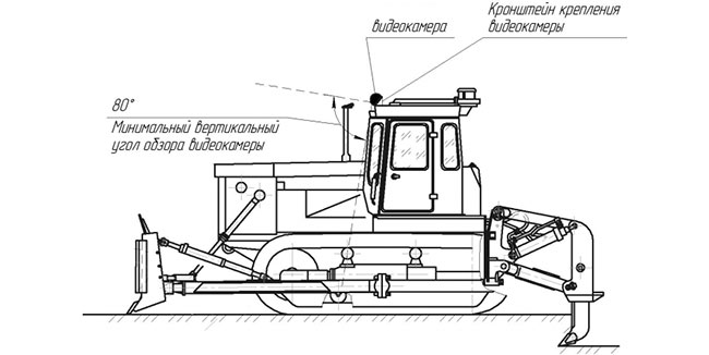 Бульдозер на гусеничном ходу вид сбоку